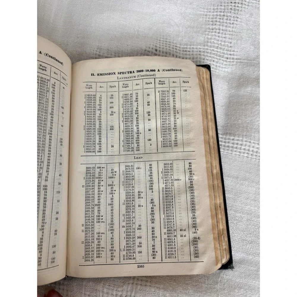 Handbook Of Chemistry And Physics 37th  Edition 1955 Chemical Rubber